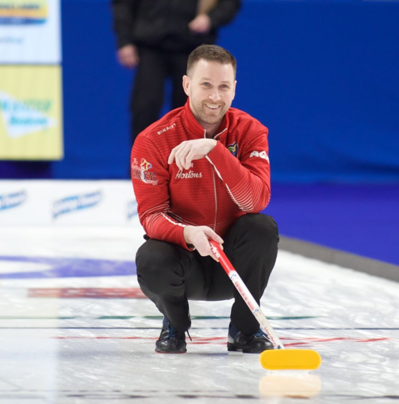 Brad Gushue